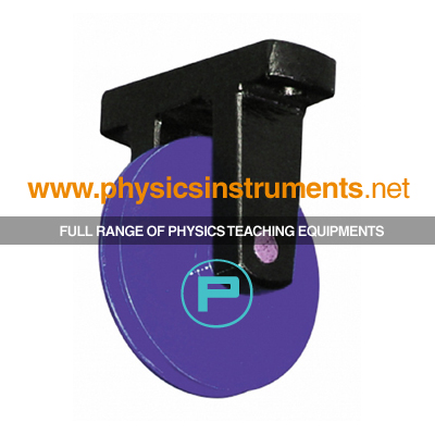 Pulley Mounted Board (U Bracket)