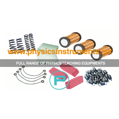 Elastic Materials Kit