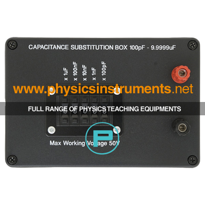 Capacitance Substitution Box