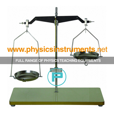 Hydrostatic Balance