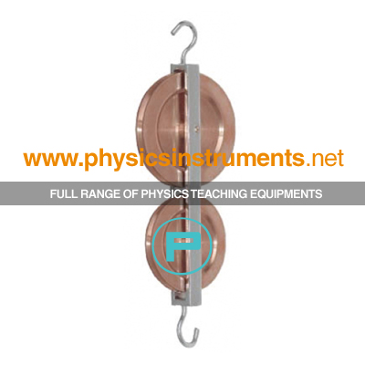 Pulley Double in Line Brass