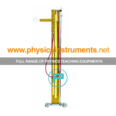 Boyles Law Apparatus