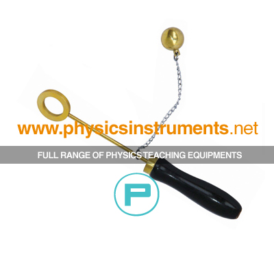 Ball and Ring Apparatus