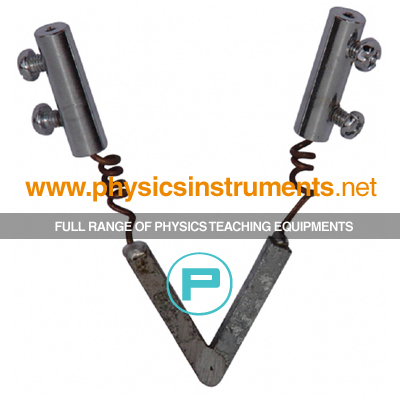 Thermocouple Bismuth Antimony