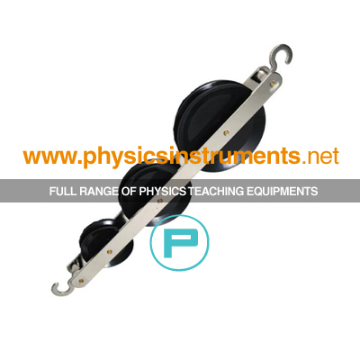 Pulley Triple in Line Plastic