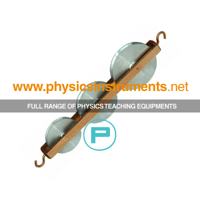 Pulley Triple in Line Metal