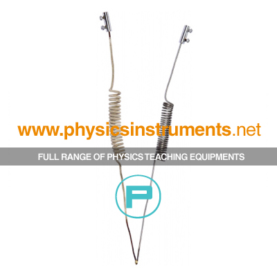 Thermocouple Simple