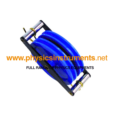 Pulley Double Parallel Plastic