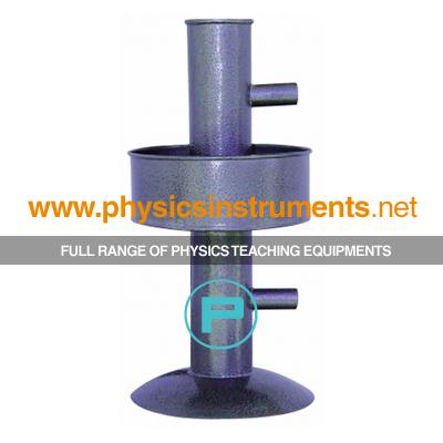 School Physics Instrument Suppliers and Physics Lab Equipments Manufacturers Cape Verde
