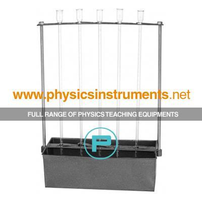 School Physics Instrument Suppliers and Physics Lab Equipments Manufacturers Eritrea