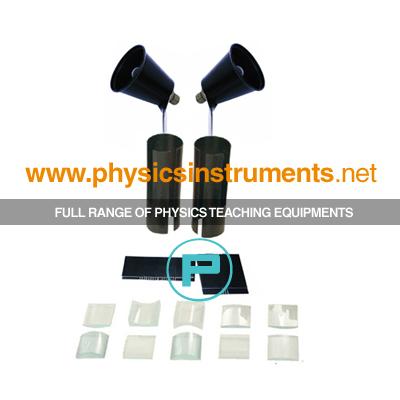 School Physics Instrument Suppliers and Physics Lab Equipments Manufacturers Finland