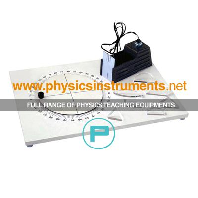 School Physics Instrument Suppliers and Physics Lab Equipments Manufacturers France