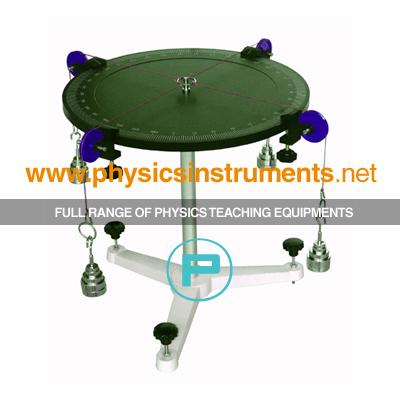 School Physics Instrument Suppliers and Physics Lab Equipments Manufacturers Greece