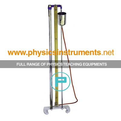 School Physics Instrument Suppliers and Physics Lab Equipments Manufacturers Guadeloupe