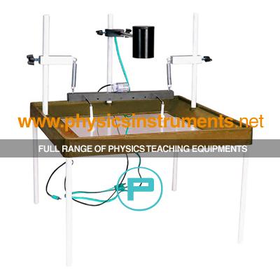 School Physics Instrument Suppliers and Physics Lab Equipments Manufacturers Jamaica