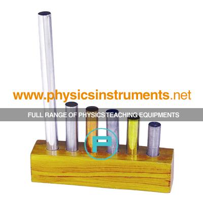 School Physics Instrument Suppliers and Physics Lab Equipments Manufacturers Liberia