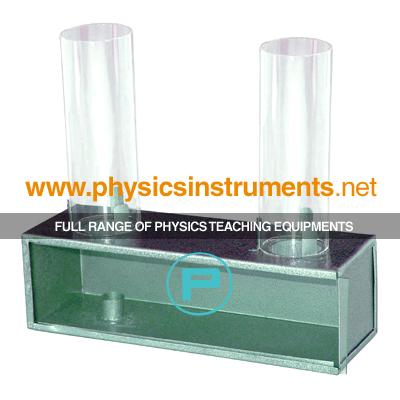 School Physics Instrument Suppliers and Physics Lab Equipments Manufacturers Madagascar