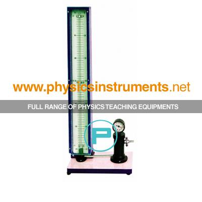School Physics Instrument Suppliers and Physics Lab Equipments Manufacturers Moldova