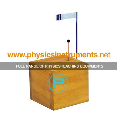 School Physics Instrument Suppliers and Physics Lab Equipments Manufacturers Morocco