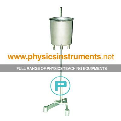 School Physics Instrument Suppliers and Physics Lab Equipments Manufacturers North San Marino