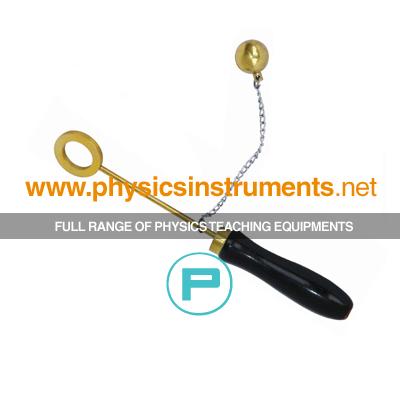 School Physics Instrument Suppliers and Physics Lab Equipments Manufacturers Oman