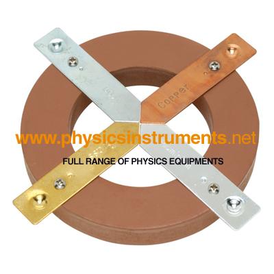 School Physics Instrument Suppliers and Physics Lab Equipments Manufacturers Qatar