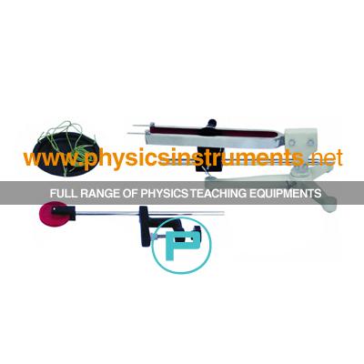 School Physics Instrument Suppliers and Physics Lab Equipments Manufacturers Saint Barthelemy
