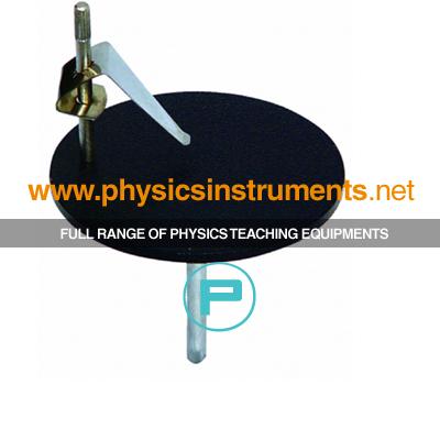 School Physics Instrument Suppliers and Physics Lab Equipments Manufacturers Sint Maarten