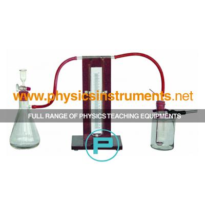 School Physics Instrument Suppliers and Physics Lab Equipments Manufacturers Zambia
